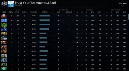 Divin I | MMR : 4660 - Comportement : 9146 