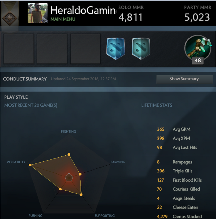 MMR: Solo 4811 | Party 5023