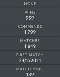 Archon II | MMR: 2490 - Behavior: 10000