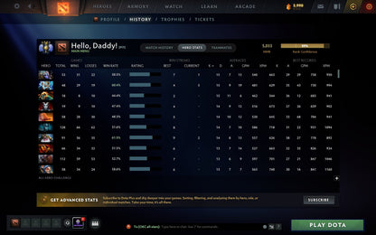 Divine IV | MMR: 5033 - Behavior: 9515 - Communication: 9515