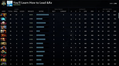 Archon V | MMR: 2980 - Behavior: 10000