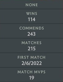 Legend IV | MMR: 3610 - Behavior: 10000