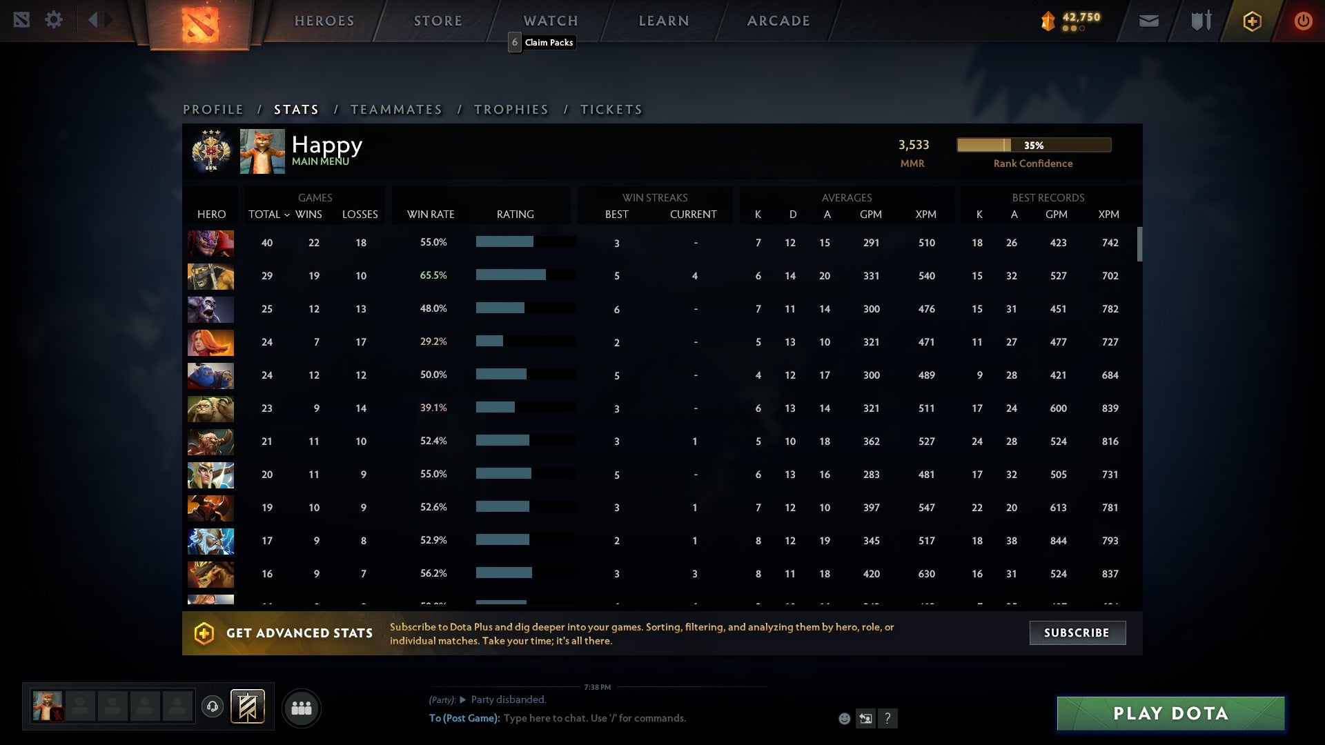 Legend III | MMR: 3533 - Behavior: 10000