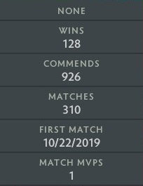 Herald II | MMR: 250 - Behavior: 9800