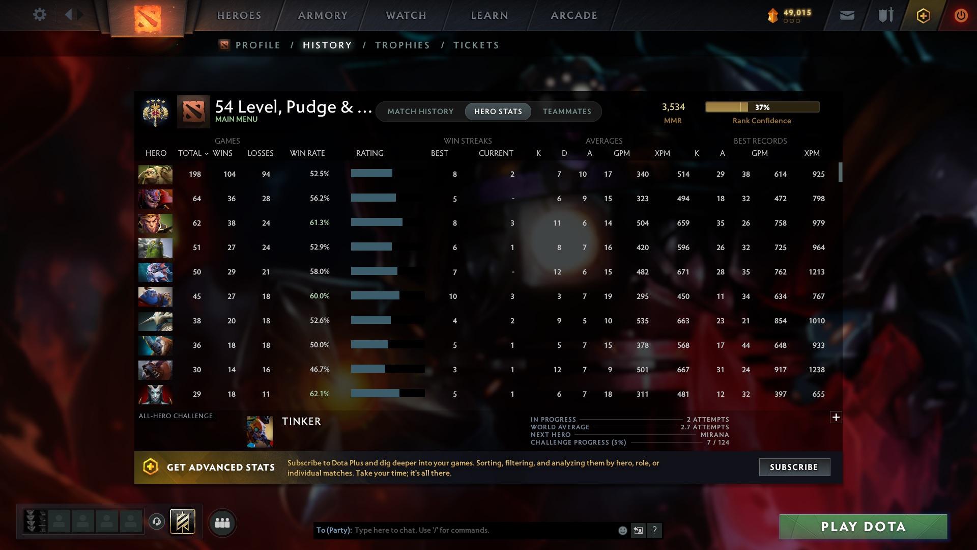 Legend IV | MMR: 3534 - Behavior: 10280 - Communication: 10550