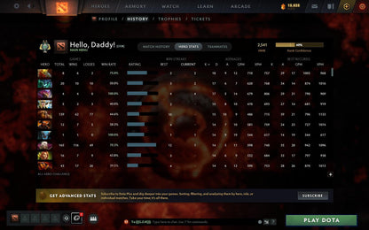 Archon II | MMR: 2541 - Behavior: 8680 - Communication: 8680