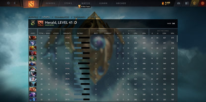 Herald IV | MMR: 500 - Behavior: 10000