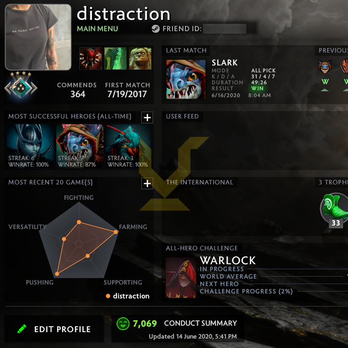 Croisé IV | MMR : 2150 - Comportement : 7069