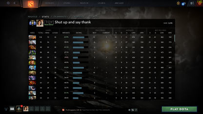 Divin IV | MMR : 5170 - Comportement : 10000 