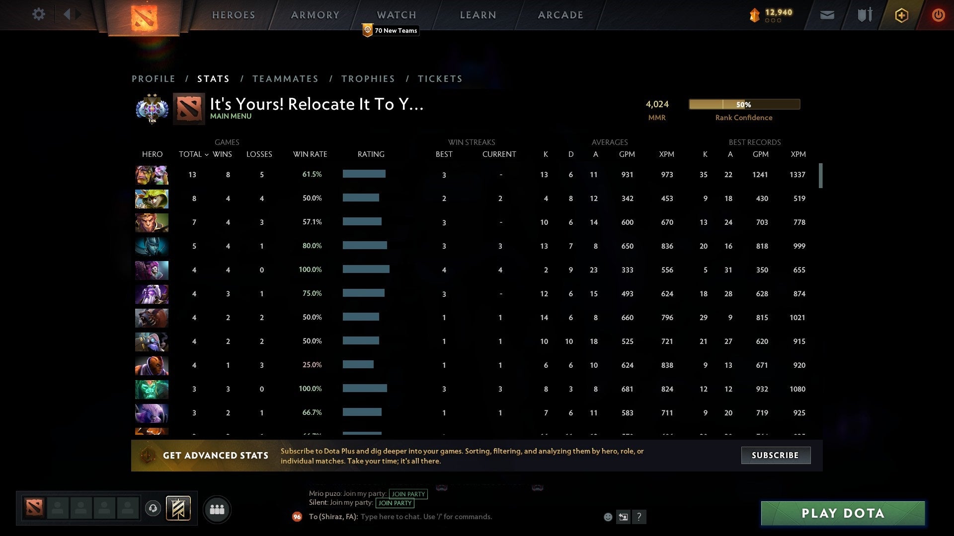 Ancient II | MMR: 4024 - Behavior: 10000 - Communication: 10000