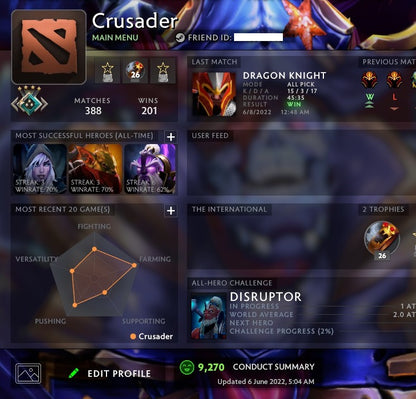 Crusader IV | MMR: 2120 - Behavior: 9270