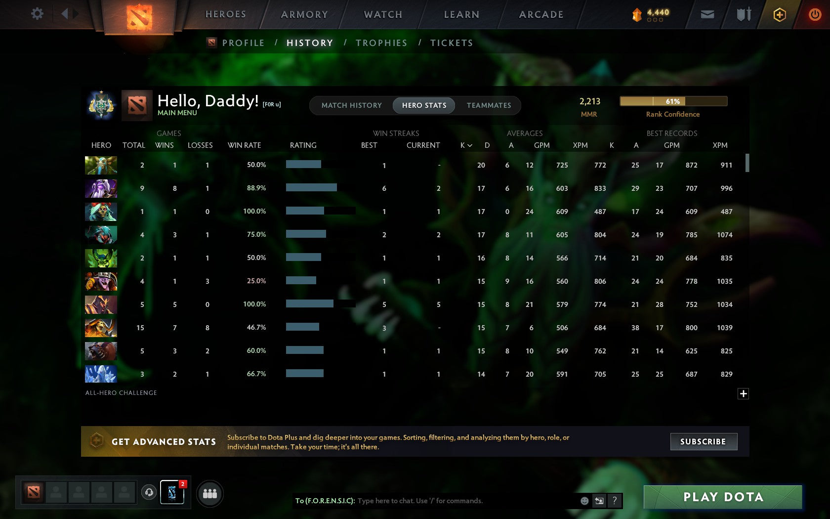 Archon I | MMR: 2213 - Behavior: 10245 - Communication: 10245