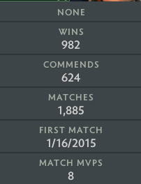 Legend I | MMR: 3240 - Behavior: 9840