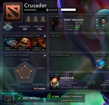 Croisé IV | MMR : 2100 - Comportement : 9360 