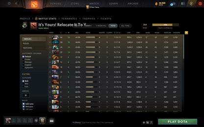 Herald III | MMR: 264 - Behavior: 10000