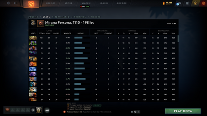 Guardian II | MMR: 1180 - Behavior: 9900