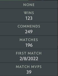 Divine III | MMR: 5060 - Behavior: 10000