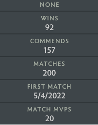 Archon I | MMR: 2390 - Behavior: 10000