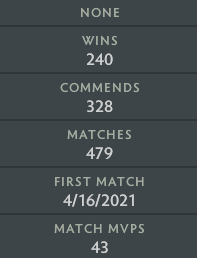 Héraut II | MMR : 10 - Comportement : 8102