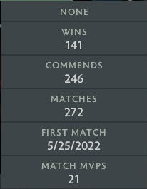 Ancient V | MMR: 4500 - Behavior: 10000