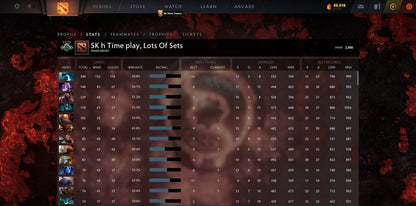 Crusader IV | MMR: 2000 - Behavior: 10000