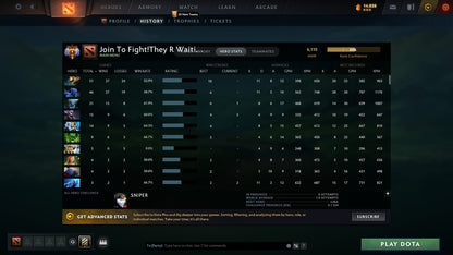 Immortal | MMR: 6110 - Behavior: 9101 - Communication: 9101