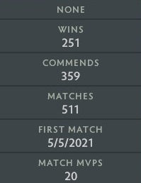 Gardien I | MMR : 810 - Comportement : 10000 