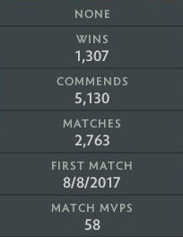 Héraut I | MMR : 10 - Comportement : 10000 