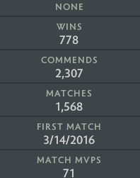 Guardian V | MMR: 1430 - Behavior: 10000