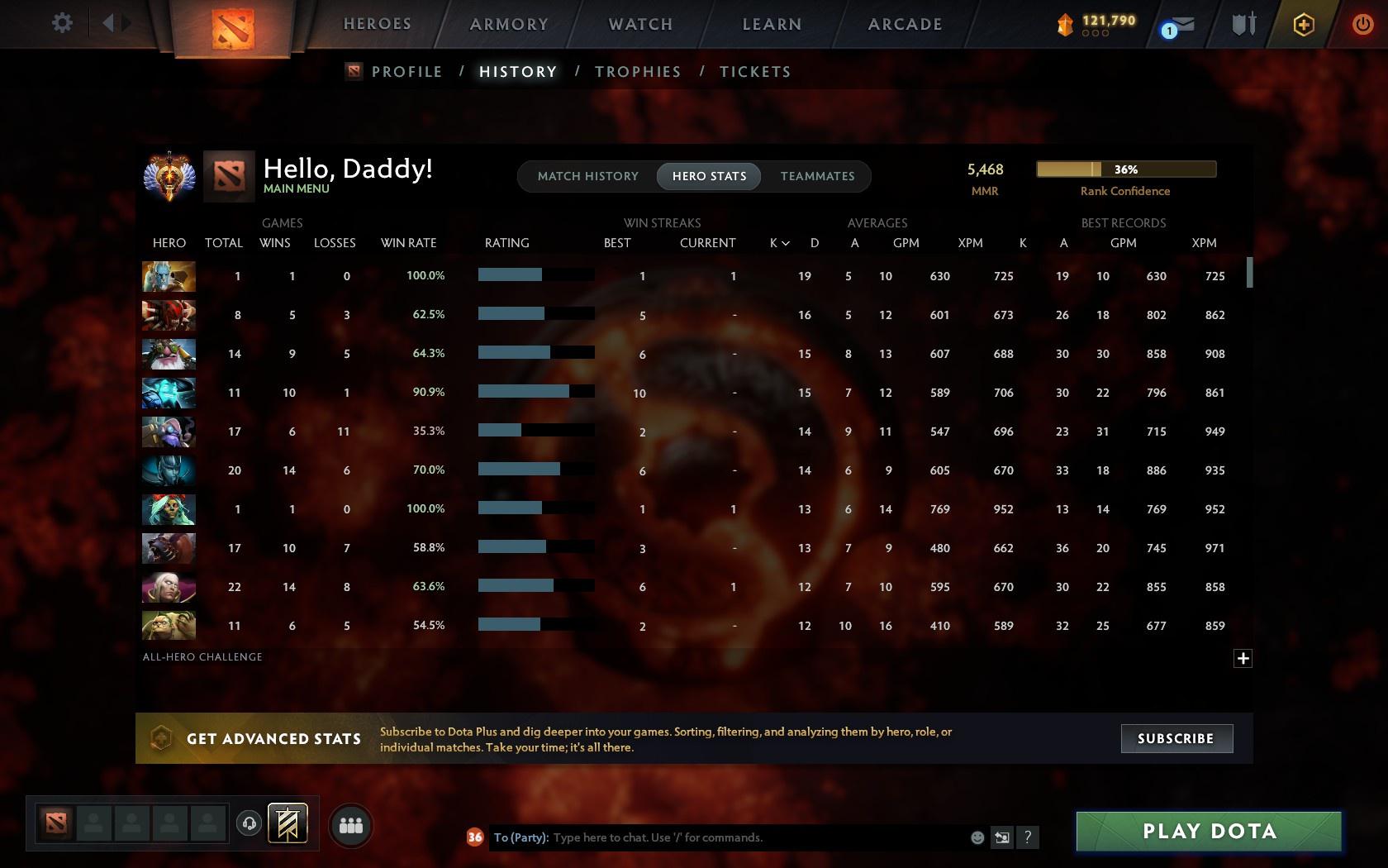 Immortal | MMR: 5468 - Behavior: 10000 - Communication: 10000