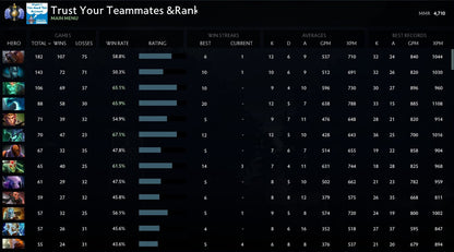 Divine I | MMR: 4710 - Behavior: 9275