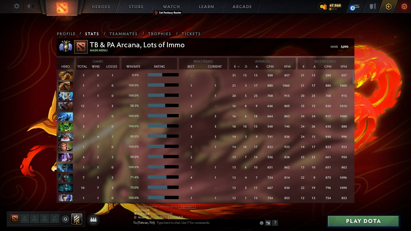 Divine IV | MMR: 5090 - Behavior: 9024