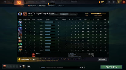 Divine V | MMR: 5470 - Behavior: 11825 - Communication: 11825