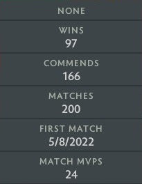 Crusader I | MMR: 1590 - Behavior: 9685