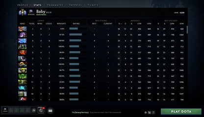 Divine II | MMR: 4830 - Behavior: 9895