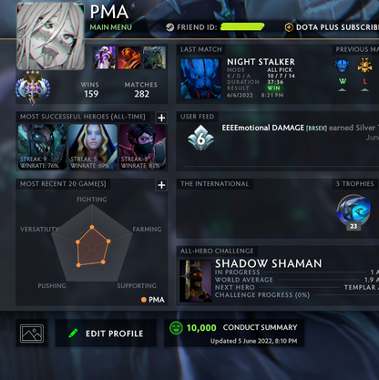 Ancient III | MMR: 4250 - Behavior: 10000