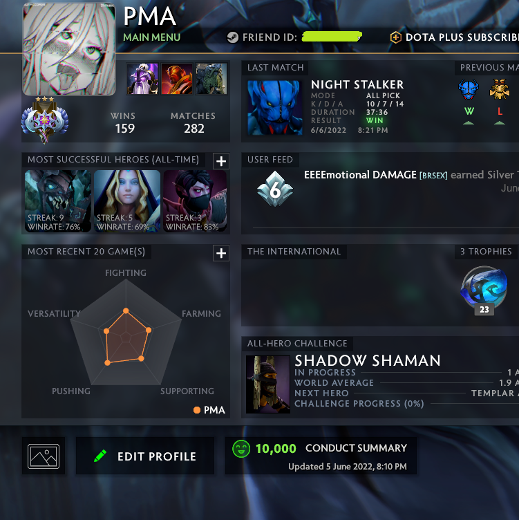 Ancient III | MMR: 4250 - Behavior: 10000