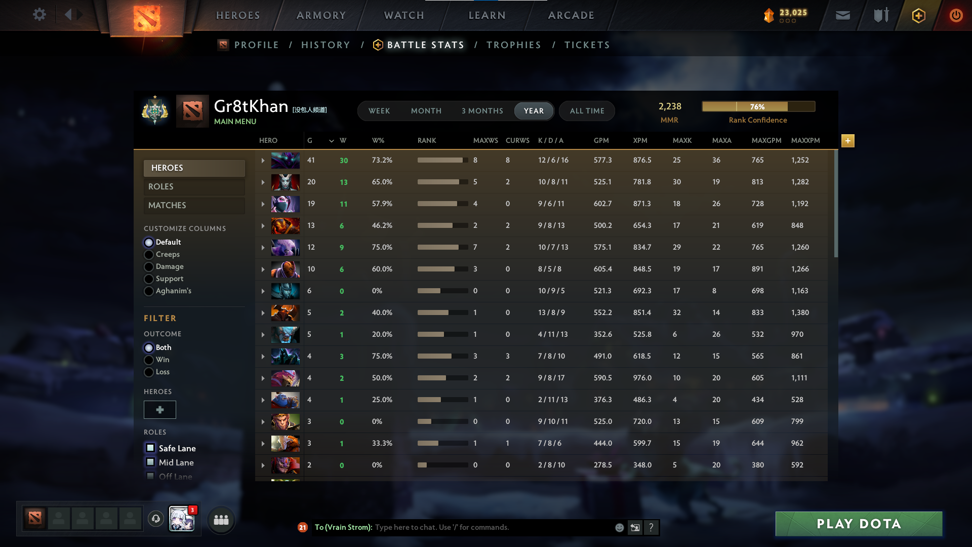 Archon I | MMR: 2238 - Behavior: 9474 - Communication: 9474