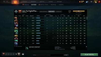 Crusader V | MMR: 2162 - Behavior: 8986 - Communication: 8986