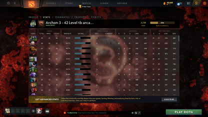 Archon III | MMR: 2728 - Behavior: 10000