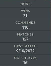 Légende II | MMR : 4140 - Comportement : 9895 