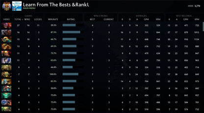 Immortel | MMR : 5770 - Comportement : 10000 