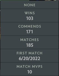 Legend I | MMR: 3220 - Behavior: 9790