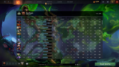 Archon II | MMR: 2610 - Behavior: 10000