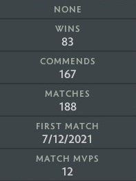 Crusader I | MMR: 1630 - Behavior: 10000