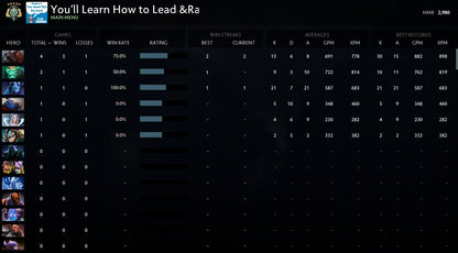 Archon V | MMR: 2980 - Behavior: 9557