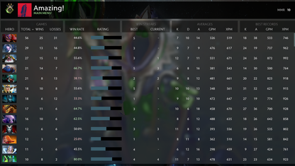 Héraut II | MMR : 10 - Comportement : 8102