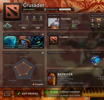 Crusader III | MMR: 1950 - Behavior: 10000