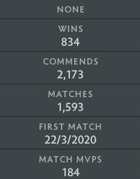 Archonte II | MMR : 2590 - Comportement : 9175 