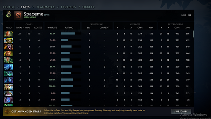 Herald II | MMR: 190 - Behavior: 10000